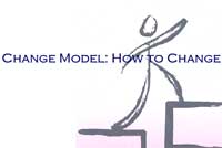 Change Model: How to Change