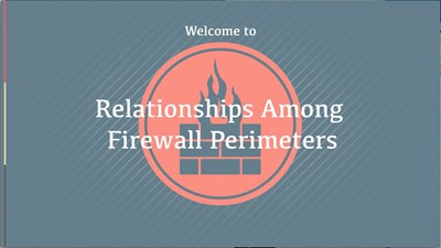 Firewalls: Relationships Among Firewall Perimeters