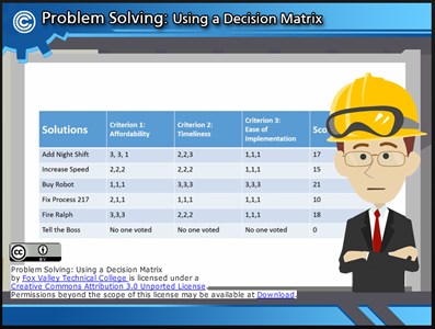 Problem Solving: Using a Decision Matrix