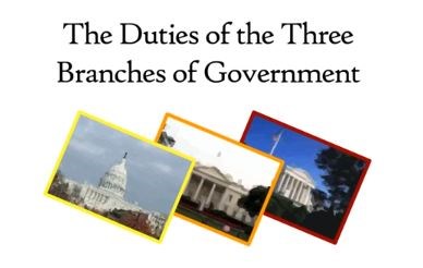 The Duties of the Three Branches of Government (Screencast)