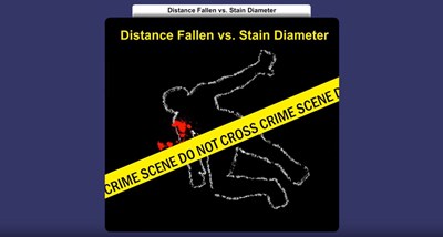 Distance Fallen vs. Stain Diameter (Screencast)