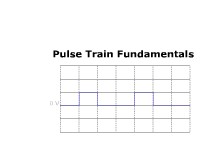 Pulse Train Fundamentals