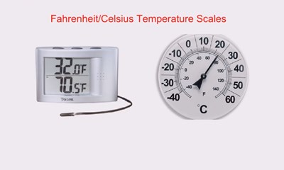 Fahrenheit / Celsius Temperature Scales (Screencast)