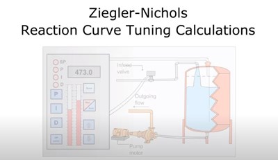 Ziegler-Nichols Reaction Curve Tuning Calculations (Screencast)