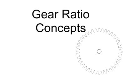 Gear Ratio Concepts (Screencast)