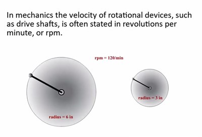 Converting Rotational Velocity to Linear Velocity (Screencast)