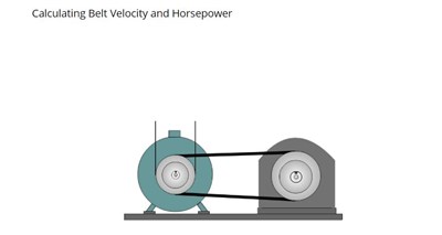 Calculating Belt Velocity and Horsepower