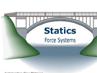 Statics: Force Systems