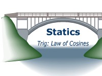 Statics - Trig: Law of Cosines