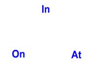Prepositions: In, On, and At