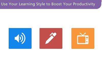 Use Your Learning Style to Boost Your Productivity