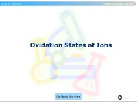Oxidation States of Ions