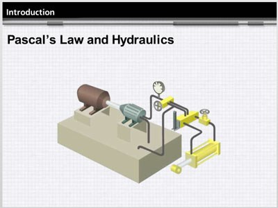 Pascal's Law and Hydraulics