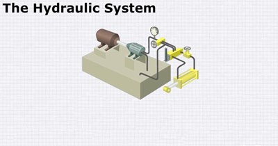 The Hydraulic System