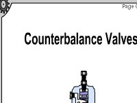 Counterbalance Valves