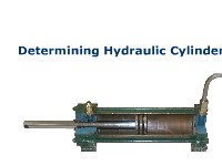 Determining Hydraulic Cylinder Size 