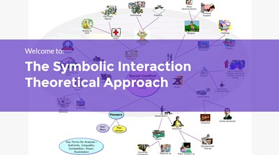The Symbolic Interaction Theoretical Approach