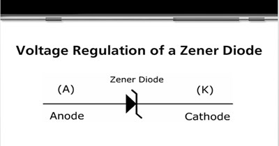 Voltage Regulation of a Zener Diode