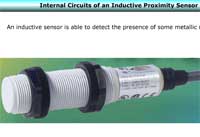 Internal Circuits of an Inductive Proximity Sensor
