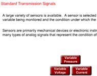 Standard Transmission Signals
