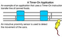 A Timer-On Application