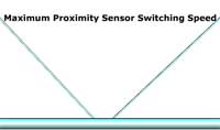 Maximum Proximity Sensor Switching Speed