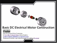 Basic DC Electrical Motor Construction