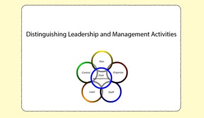 Distinguishing Leadership and Management Activities (Screencast)