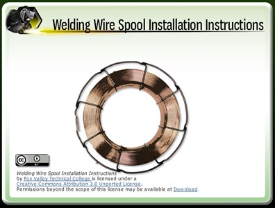 Welding Wire Spool Installation Instructions