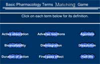 Basic Pharmacology Terms Matching Game