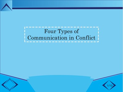 Four Types of Communication in Conflict 
