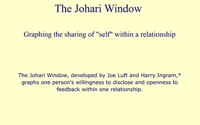 The Johari Window (Screencast)