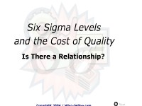 Six Sigma Levels and the Cost of Quality