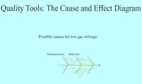 Quality Tools:  The Cause and Effect Diagram