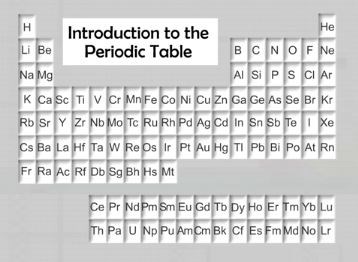 Introduction to the Periodic Table (Screencast)