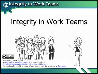 Integrity in Work Teams