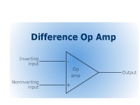 Difference Op Amp