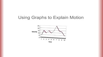 Using Graphs to Explain Motion (Screencast)