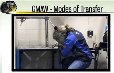 GMAW Modes of Transfer