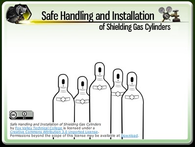 Safe Handling and Installation of Shielding Gas Cylinders