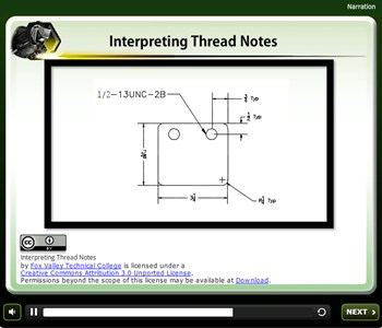 Interpreting Thread Notes