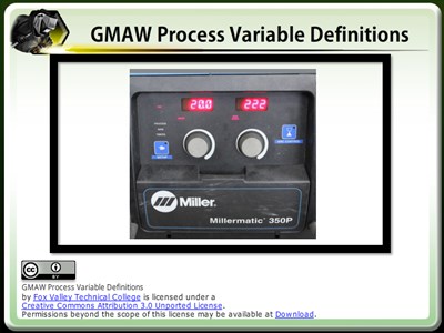 GMAW Process Variable Definitions